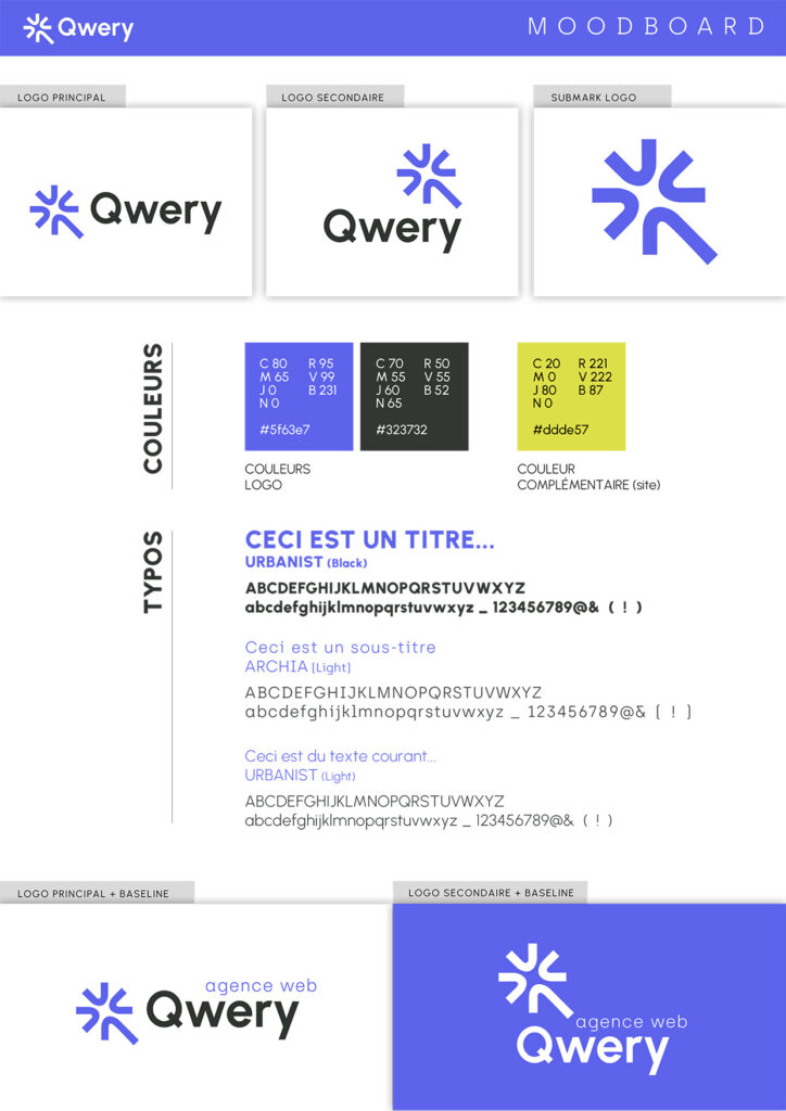 Qwery – Identité graphique